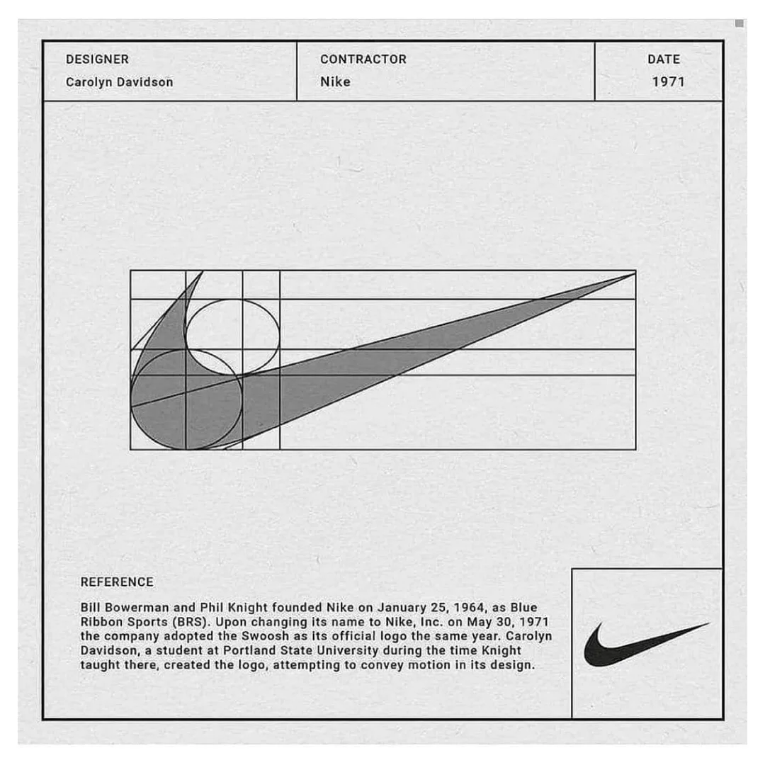 kw4_sme_blog_logos_nike-opt Logogestaltung Vorschaubild